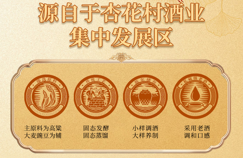 O1CN01vSfWL12LoWGcw6JU1_!!3385509739-0-cib.jpg